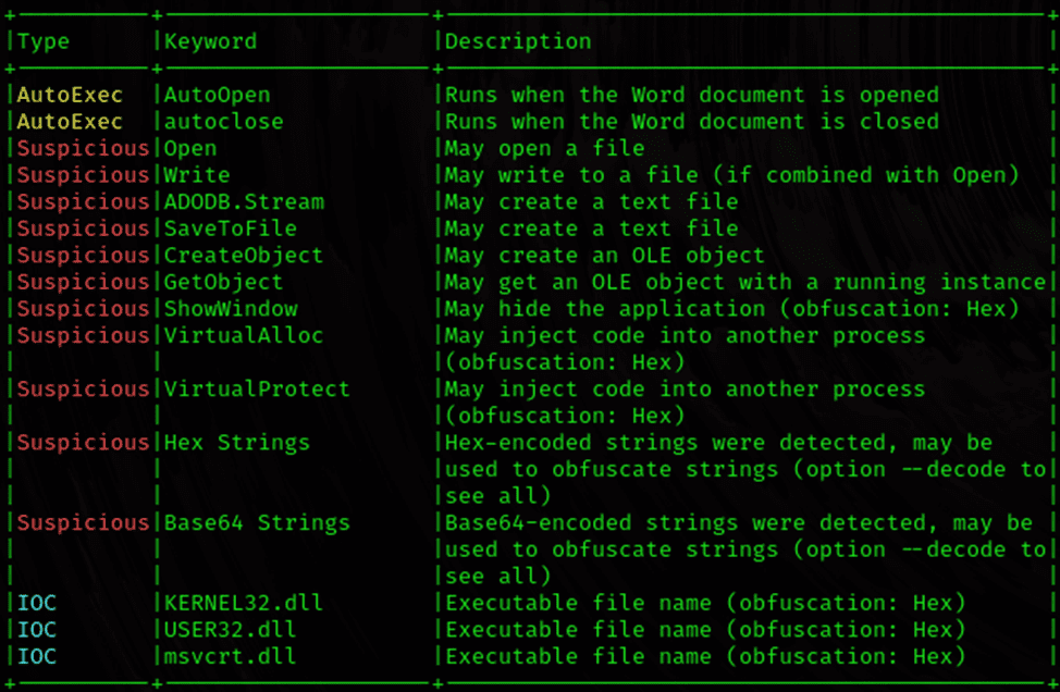 LuciDoor and MarsSnake Backdoors LuciDoor and MarsSnake Backdoors